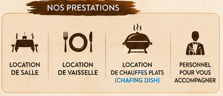 restaurant africain juziers 78